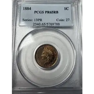 Small Cents-Indian Head 1859-1909 -Copper